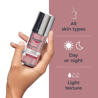 Eucerin Thiamidol Serum - Mindful Skincare Routine for Radiant, Even Tone