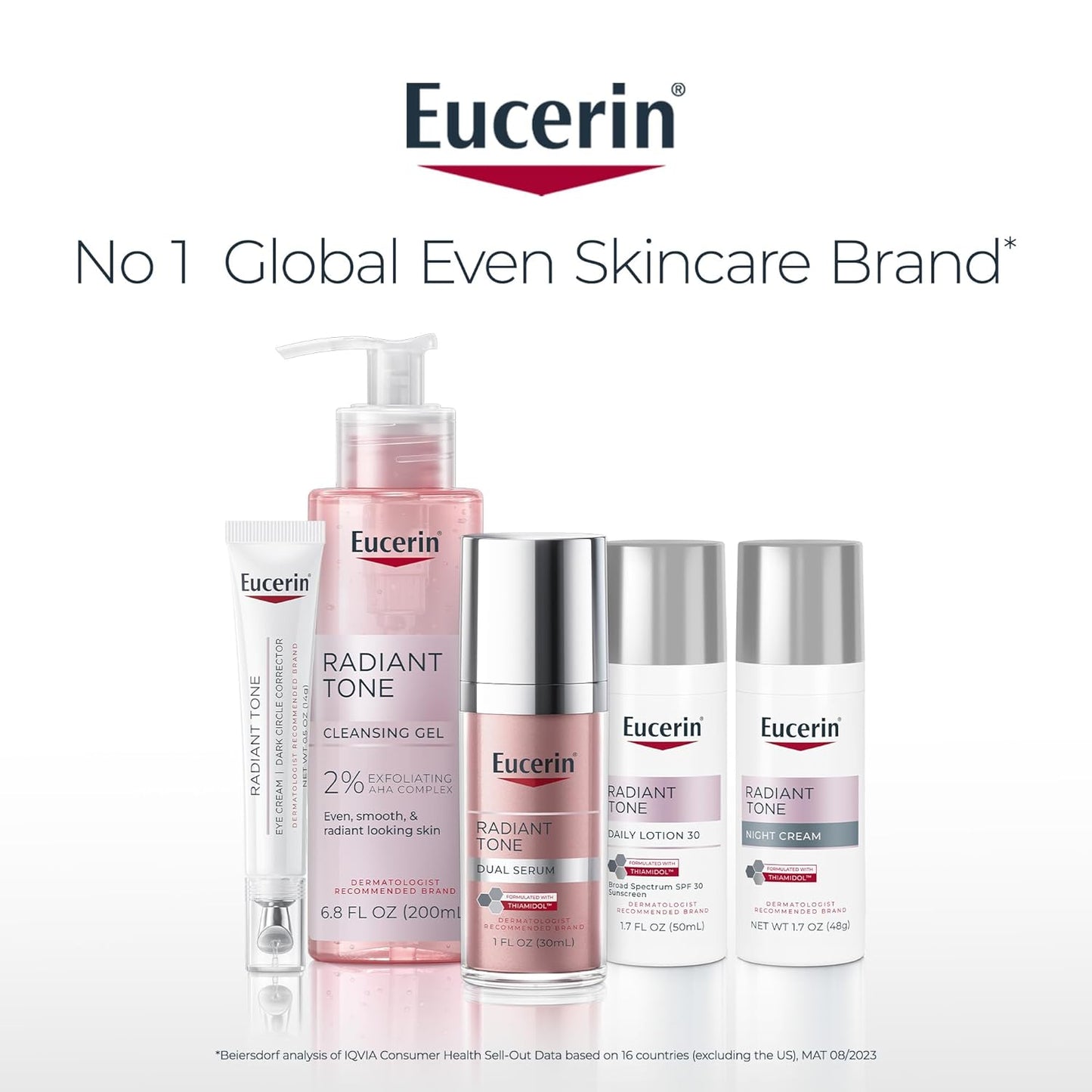 Eucerin Thiamidol Serum - Mindful Skincare Routine for Radiant, Even Tone