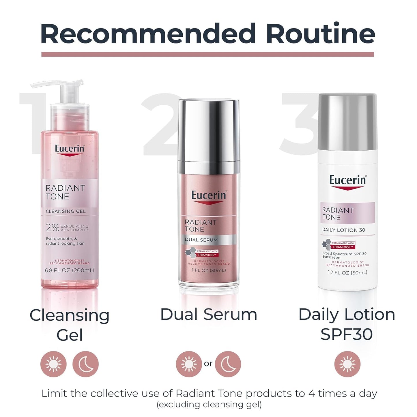 Eucerin Thiamidol Serum - Mindful Skincare Routine for Radiant, Even Tone