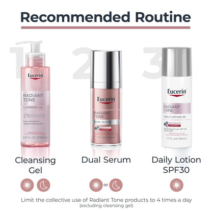 Eucerin Thiamidol Serum - Mindful Skincare Routine for Radiant, Even Tone