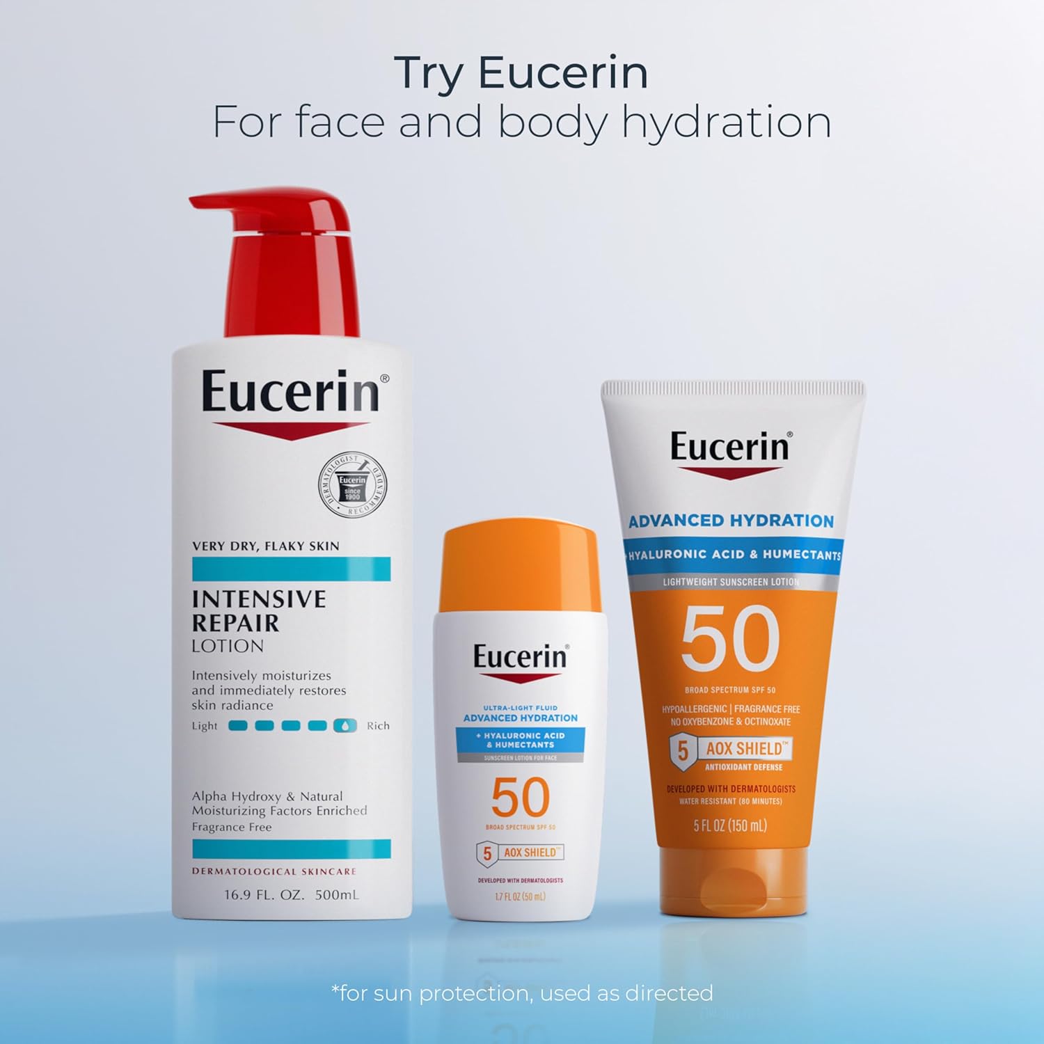 Eucerin Urea-Enriched Moisturizer – Premium Self-Care Gift Set Perfect for Birthday or Wellness