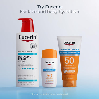 Eucerin Urea-Enriched Moisturizer – Premium Self-Care Gift Set Perfect for Birthday or Wellness