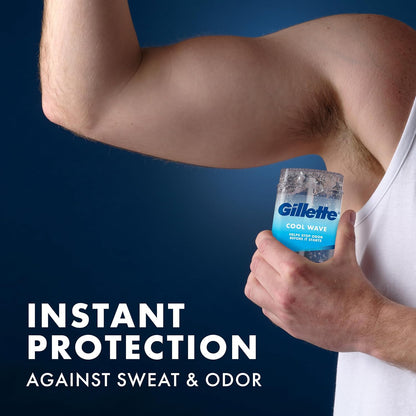 fast-acting swipe gel application method