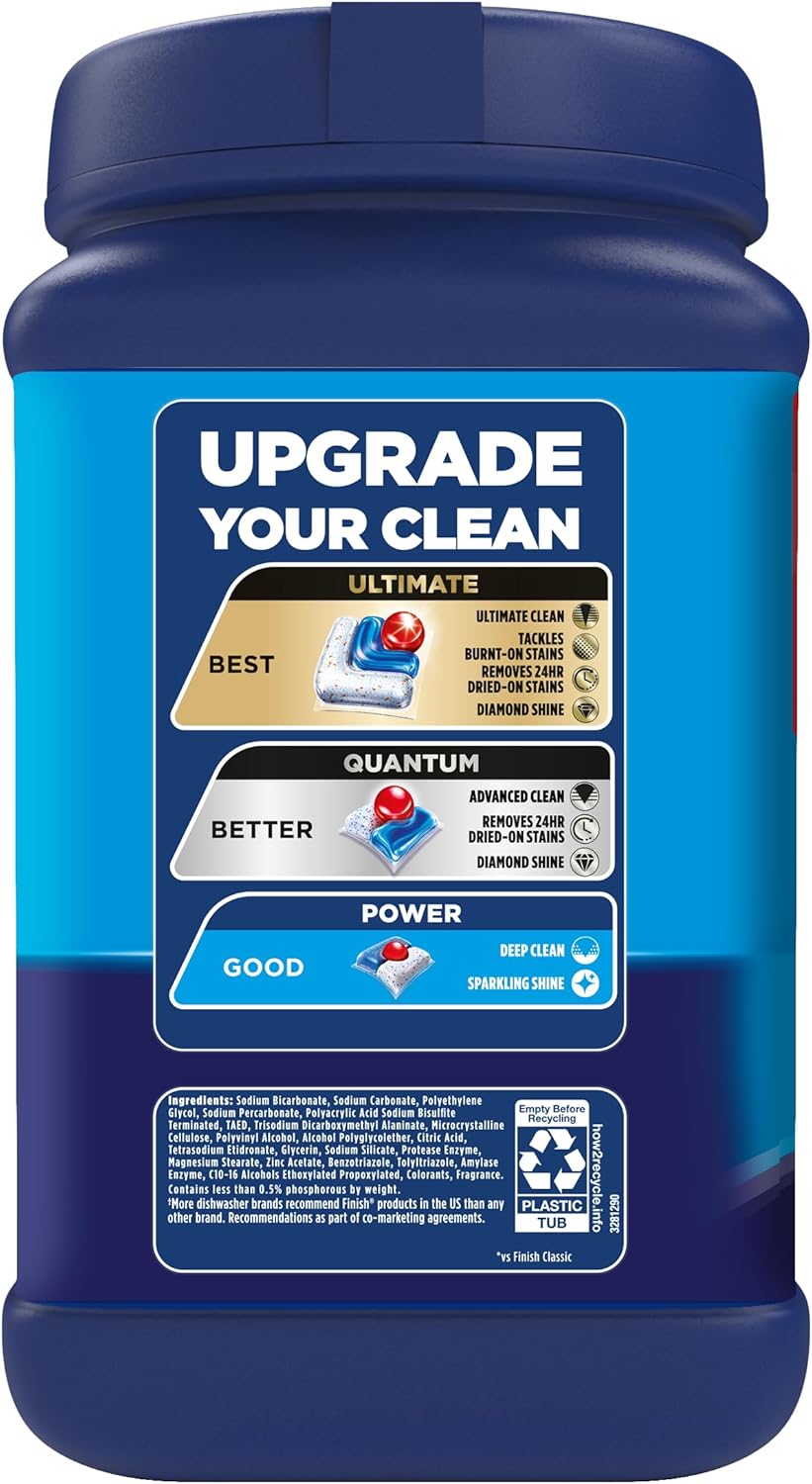 Finish Classic Dishwasher Pods 84 ct. – Working Parent Suburban Kitchen, Fast Dishwasher Detergent for Family Loads