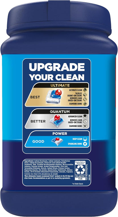 Finish Classic Dishwasher Pods 84 ct. – Working Parent Suburban Kitchen, Fast Dishwasher Detergent for Family Loads