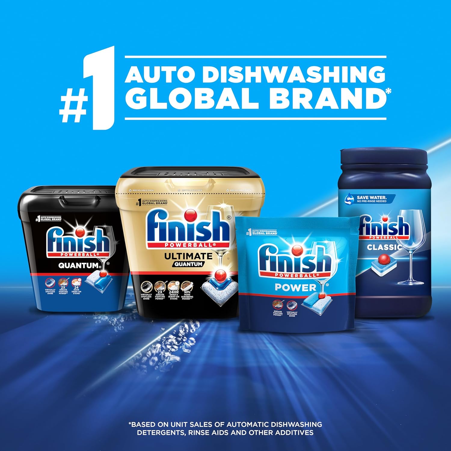 Finish Classic Dishwasher Pods 84 ct. – Working Parent Suburban Kitchen, Fast Dishwasher Detergent for Family Loads