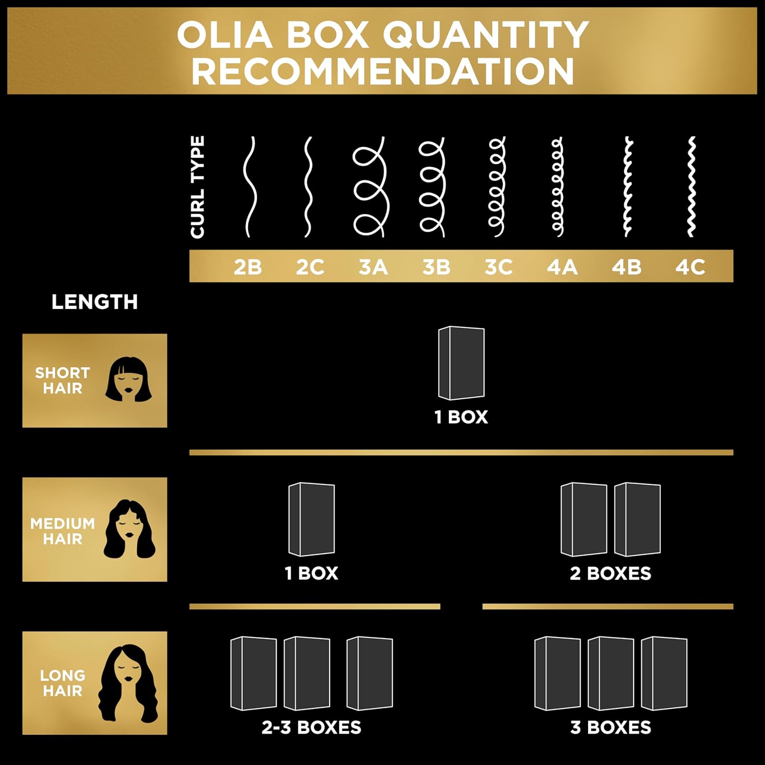 Garnier Olia Natural Flower Oil Hair Color – Mindful Beauty Moment with 100% Gray Coverage