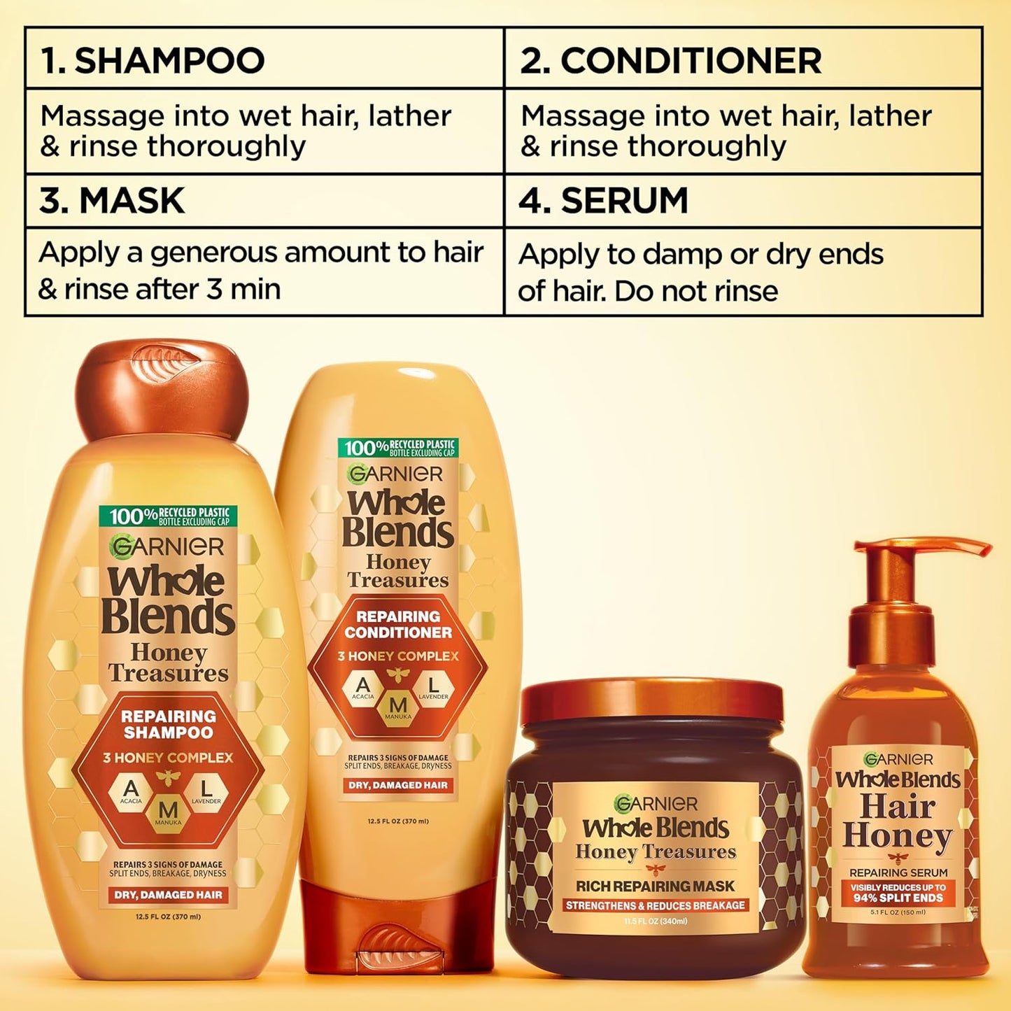 Garnier Propolis Infused Shampoo & Conditioner – Soothing Evening Hair Treatment for Damaged Locks
