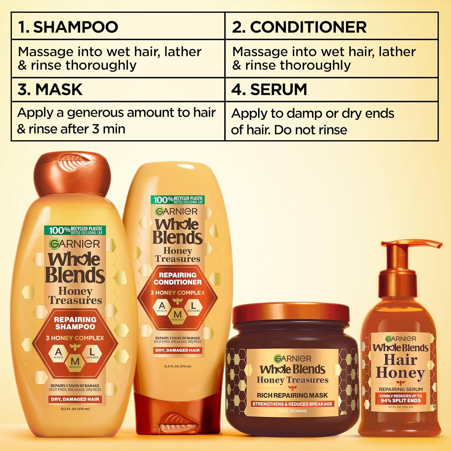 Garnier Propolis Infused Shampoo & Conditioner – Soothing Evening Hair Treatment for Damaged Locks