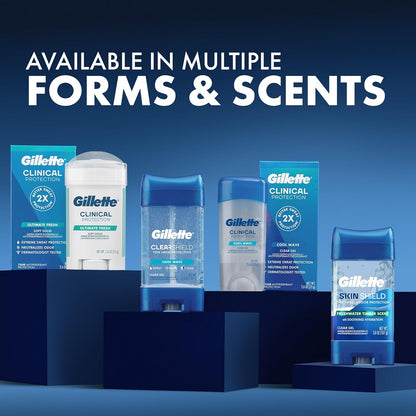 Gillette 72hr Anti-White Mark Clear Gel Deodorant for Men, Cool Wave Scent, Daily Hygiene Upgrade for Men Building a Calming Bath and Bedtime Routine (Pack of 4)
