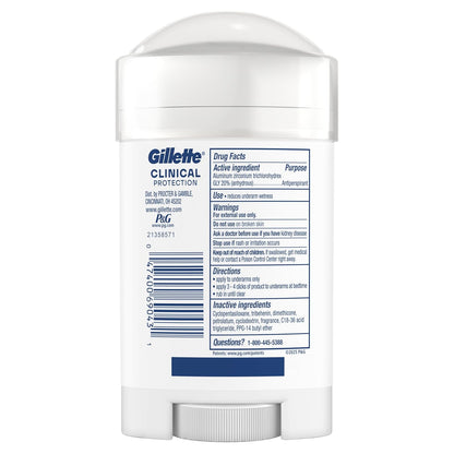 Gillette Clinical Deodorant Stick – Stay Fresh & Productive Through Your Longest Days