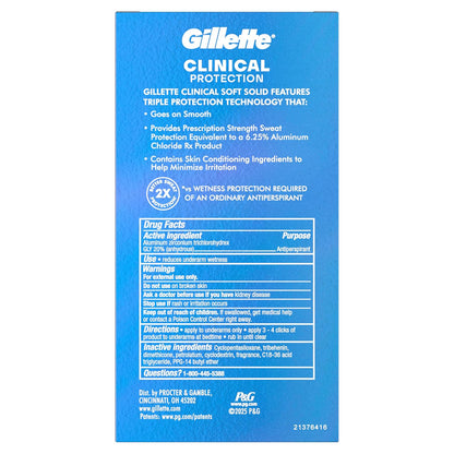 Gillette Clinical Deodorant Stick – Stay Fresh & Productive Through Your Longest Days