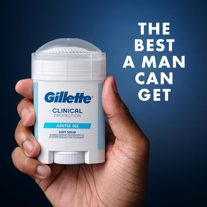 Gillette Clinical Deodorant Stick – Stay Fresh & Productive Through Your Longest Days