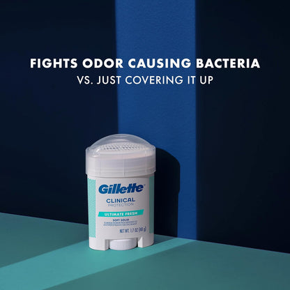 Gillette Clinical Strength Deodorant for Men – Mindful Grooming Ritual, Sensitive Skin Friendly