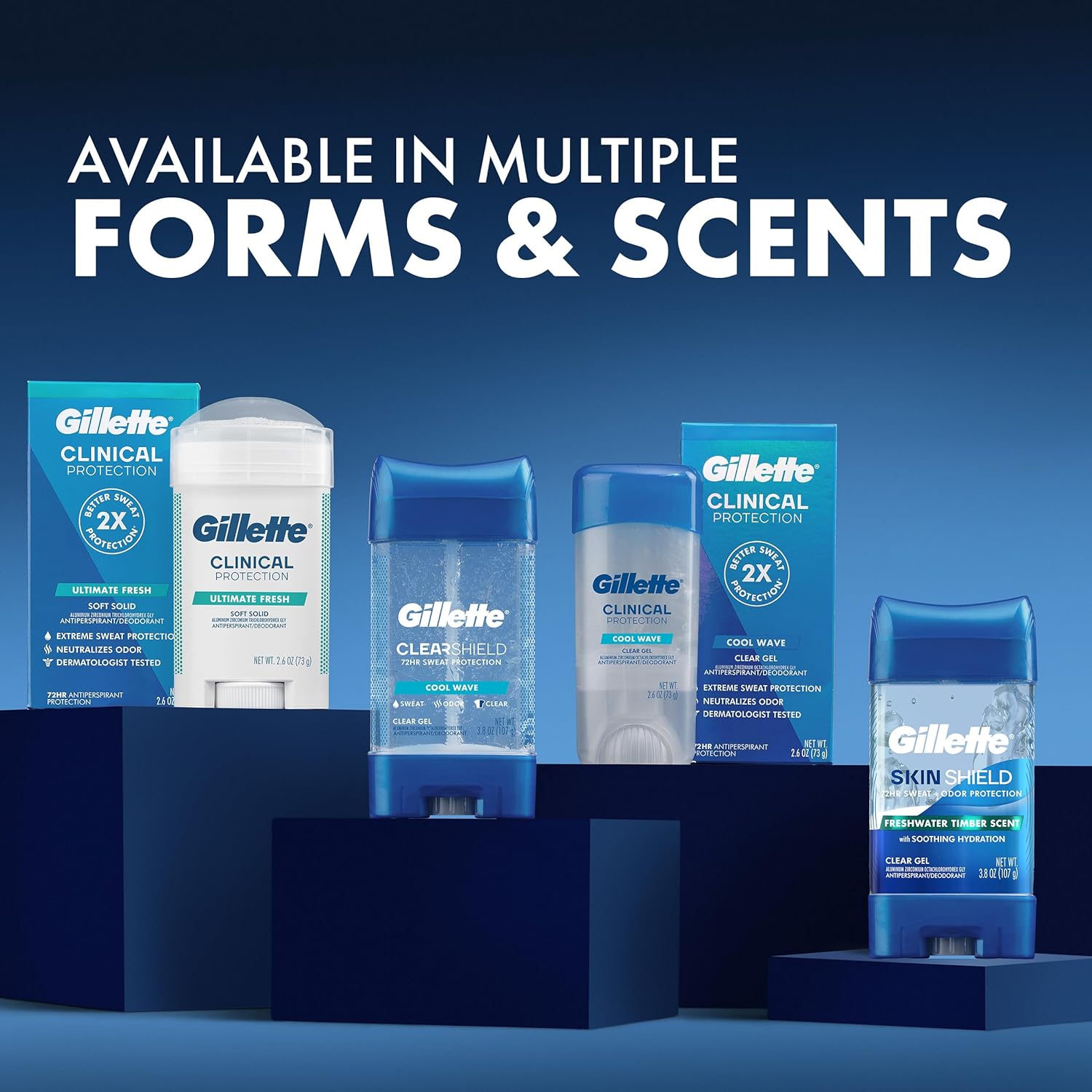 Gillette Deodorant for Men, All-Day Freshness – Stay Focused Without Mid-Shift Reapplication