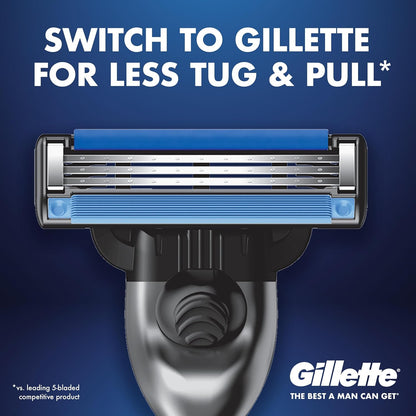 Gillette Mach3 Starter Kit – Thoughtful Father's Day Gift for Husbands, Cartridge Razor with 2 Refills