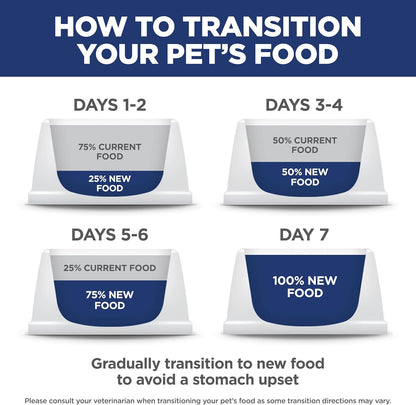 Hill's Science Diet Adult Perfect Weight Dry Dog Food, Chicken & Brown Rice, 25 lb. Bag – Welcome Home Gift for New Puppy and Adult Dog Families