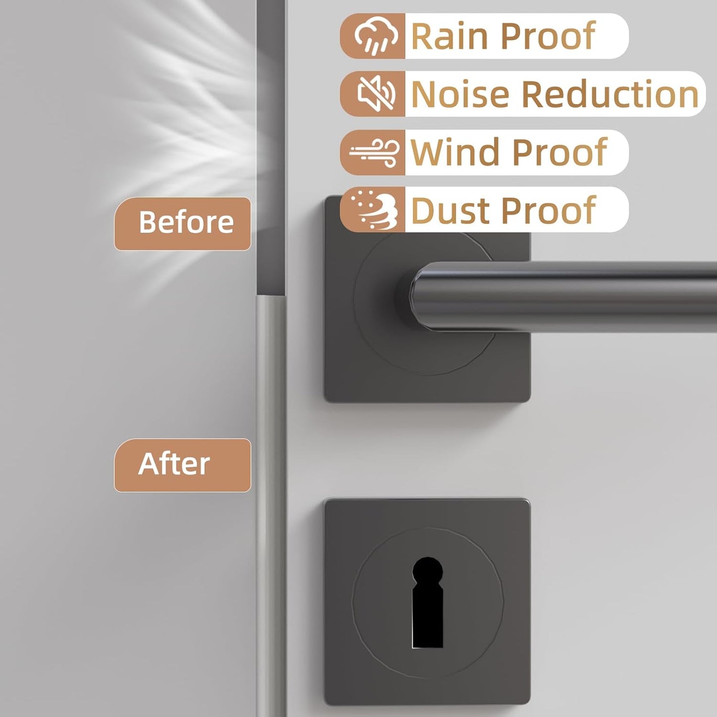 Holikin Nylon Cloth Door Weather Strip – Remote Work Office Window Tape, Sealing Out Street Sounds for Video Calls and Concentration