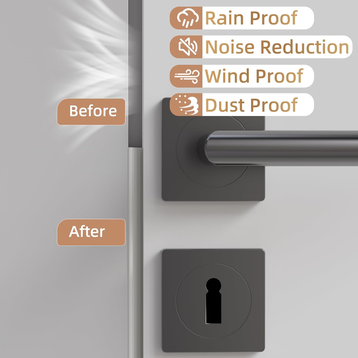 Holikin Nylon Cloth Door Weather Strip – Remote Work Office Window Tape, Sealing Out Street Sounds for Video Calls and Concentration