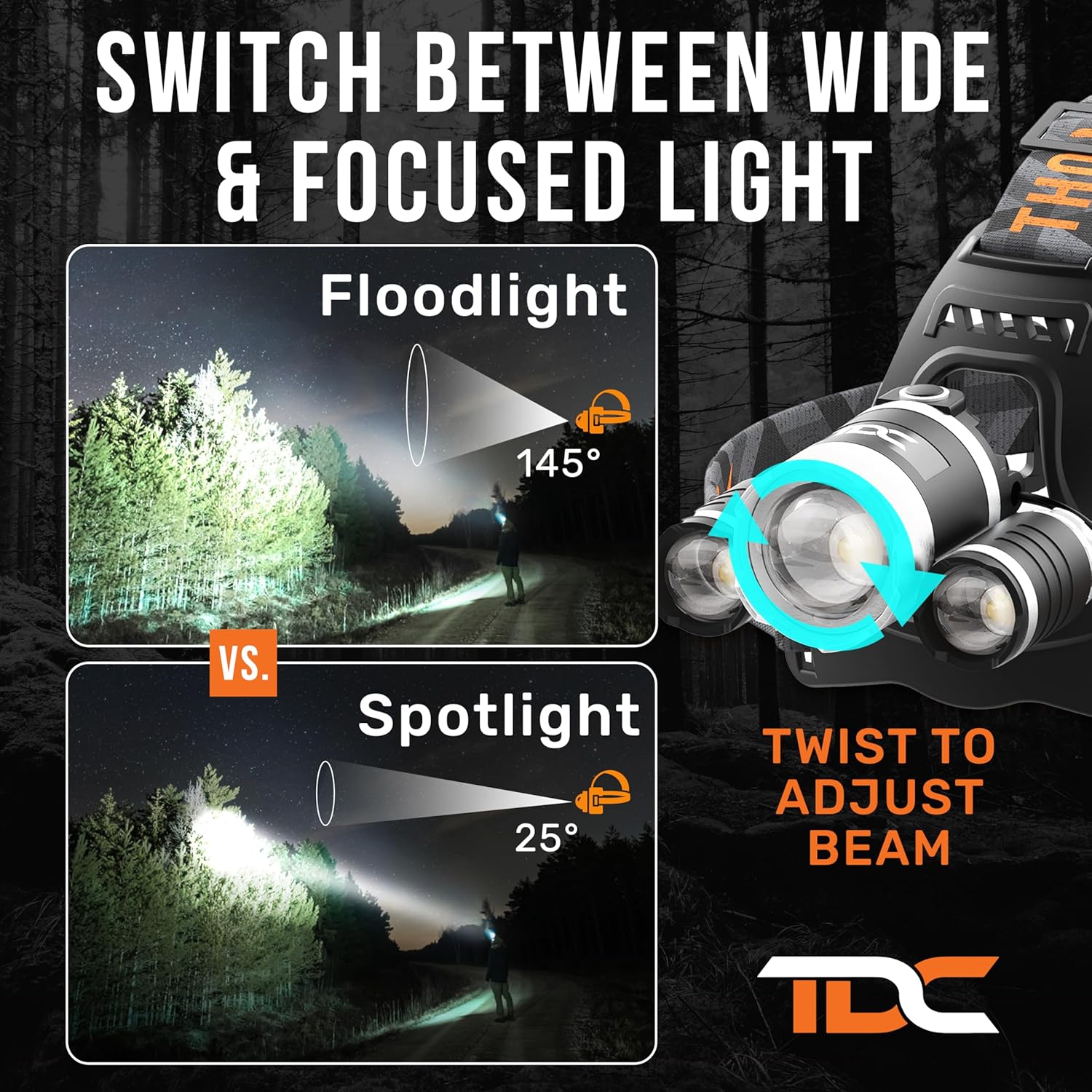 ipx4 water-resistant and dustproof abs plus aluminum alloy construction