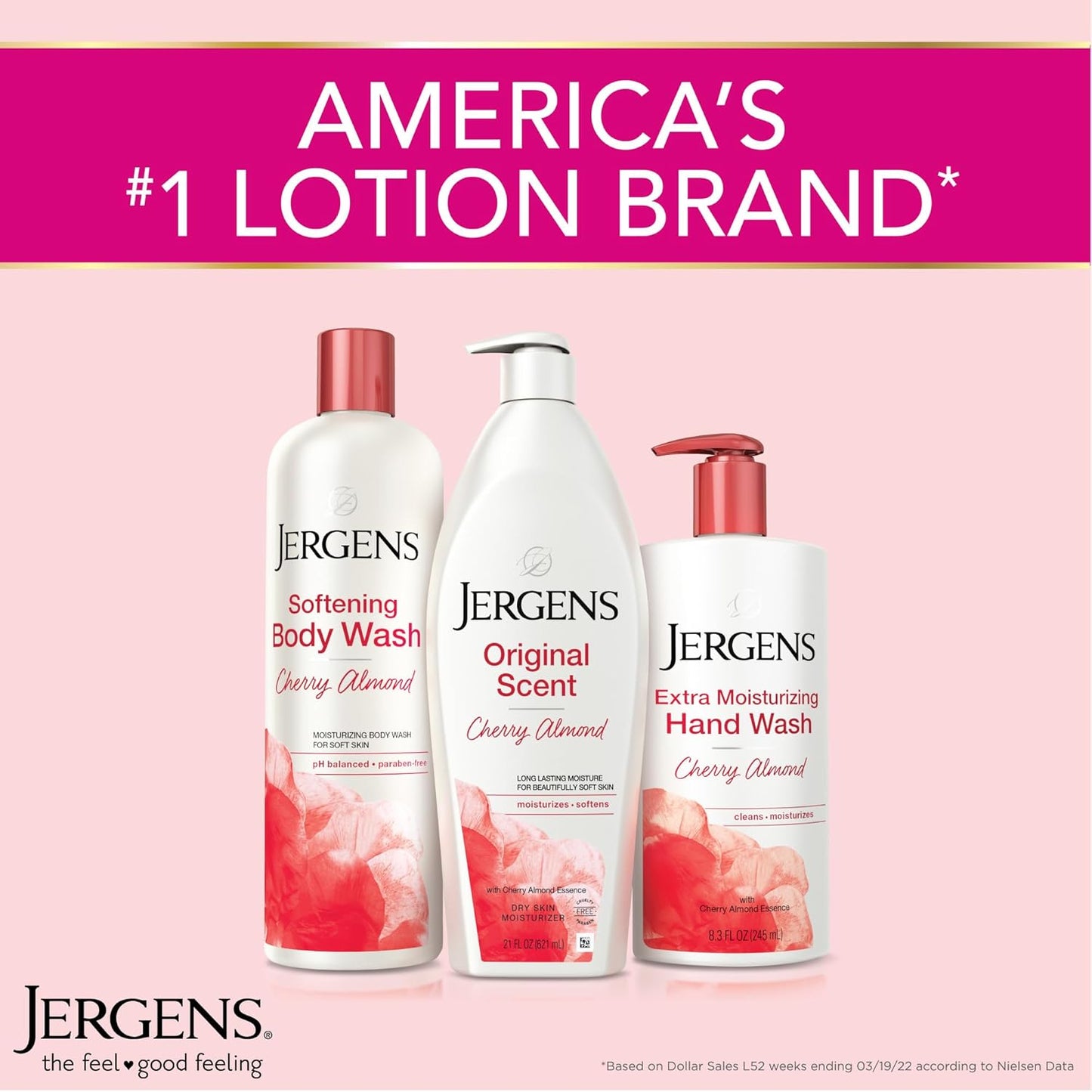 Jergens Lightweight Body Moisturizer – Minimal Formula, Maximum Hydration for Dry Skin