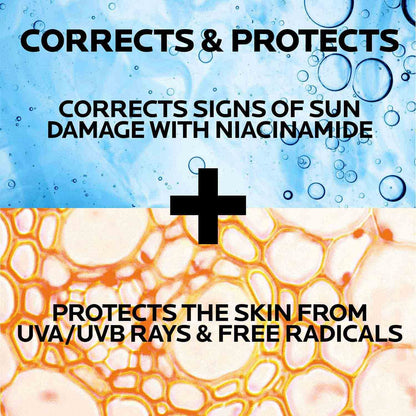 La Roche-Posay Anthelios Luxury Facial Sunscreen – Elevate Your Skincare with Clinically Advanced Protection
