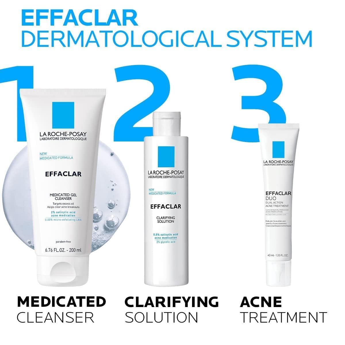La Roche-Posay Effaclar Minimal Formula Foaming Wash – Clean Skincare Without Clutter