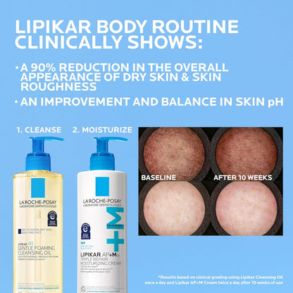 La Roche-Posay Lipikar AP+MAX Elevated Skincare Ritual | French Dermatology-Inspired Body Lotion for Refined Self-Care
