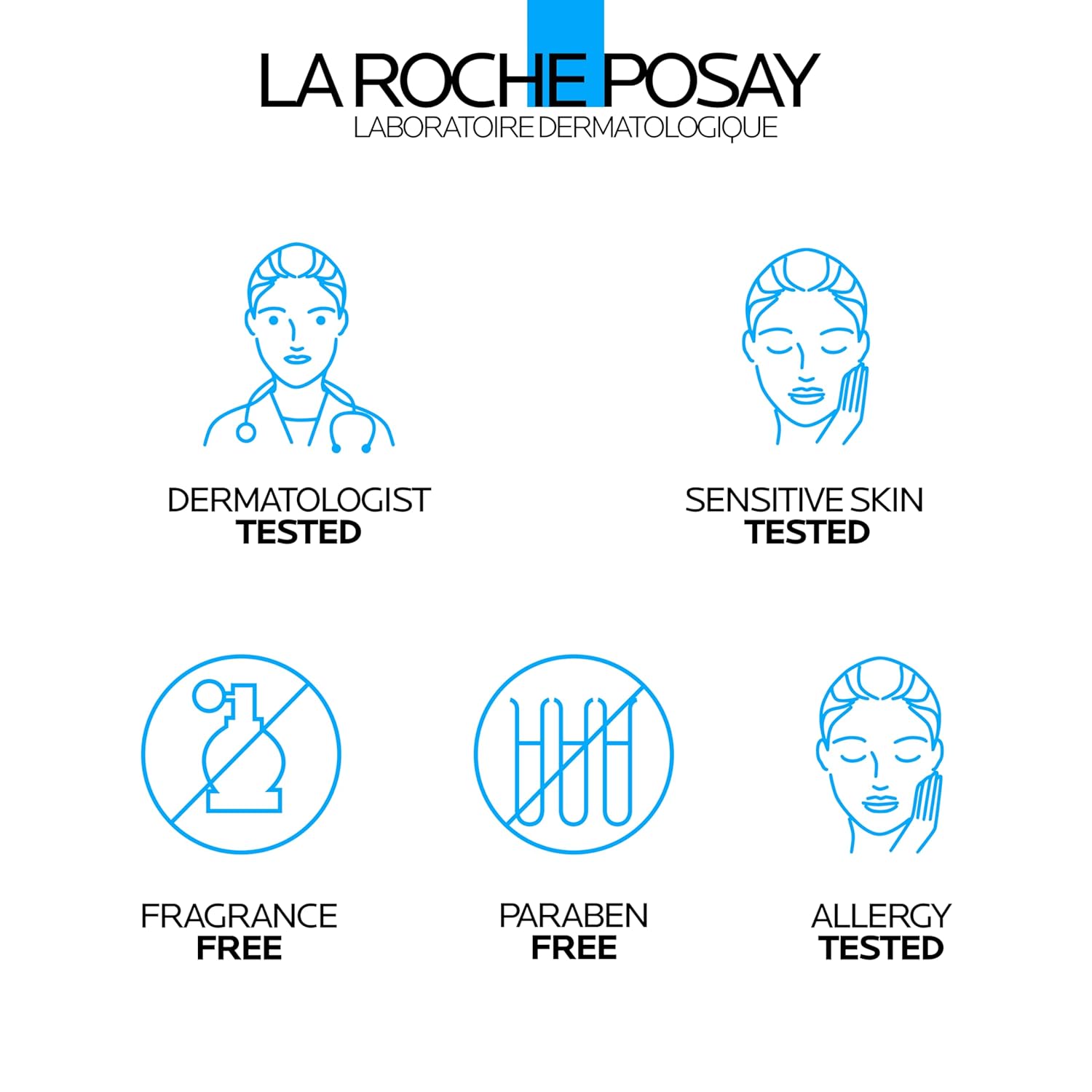 La Roche-Posay Toleriane Gentle Milky Cleanser – Streamlined Soap-Free Formula for Intentional Skincare Routines