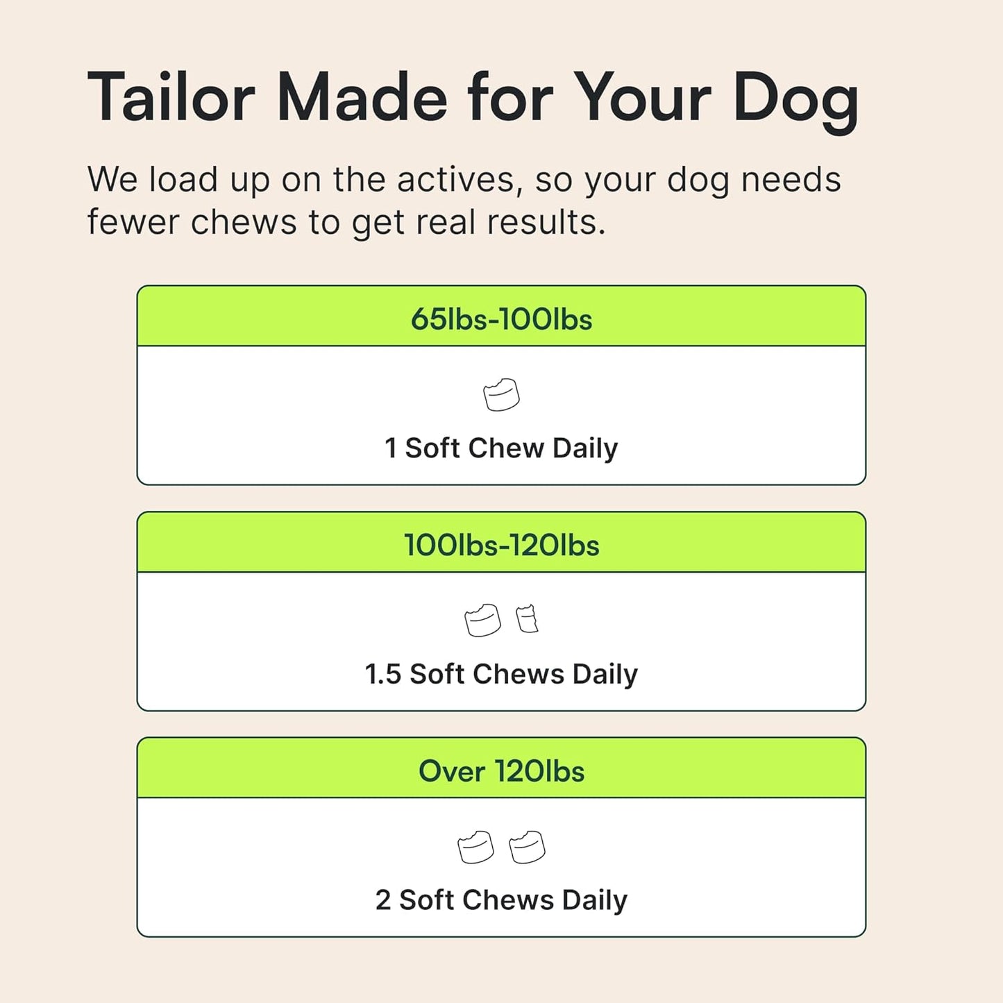 Large Breed Joint Chews – Holiday Gift for Dog Parents Who Prioritize Mobility