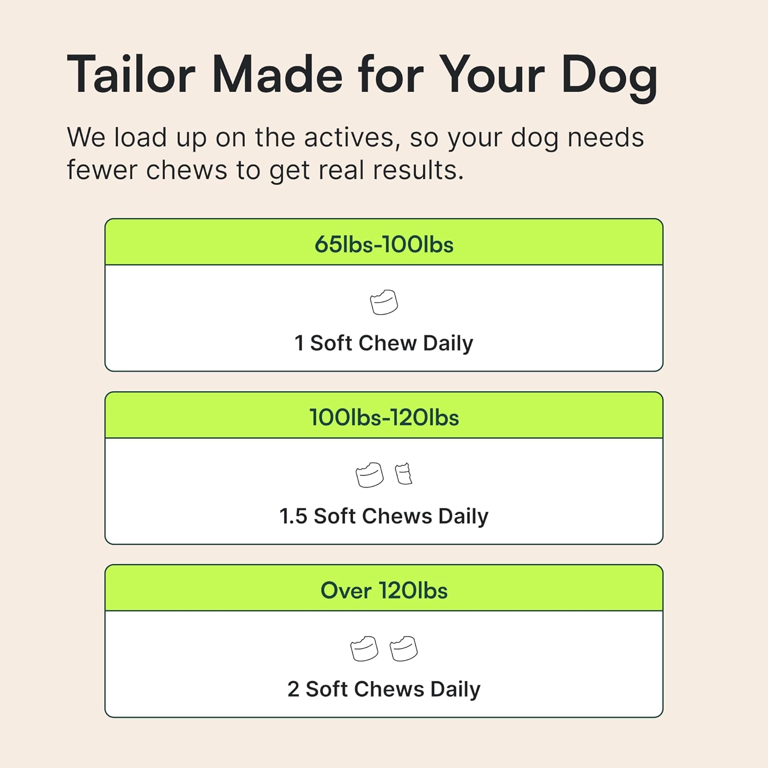 Large Breed Joint Chews – Holiday Gift for Dog Parents Who Prioritize Mobility