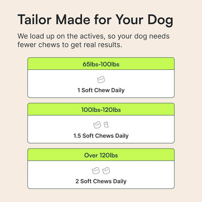 Large Breed Joint Chews – Holiday Gift for Dog Parents Who Prioritize Mobility