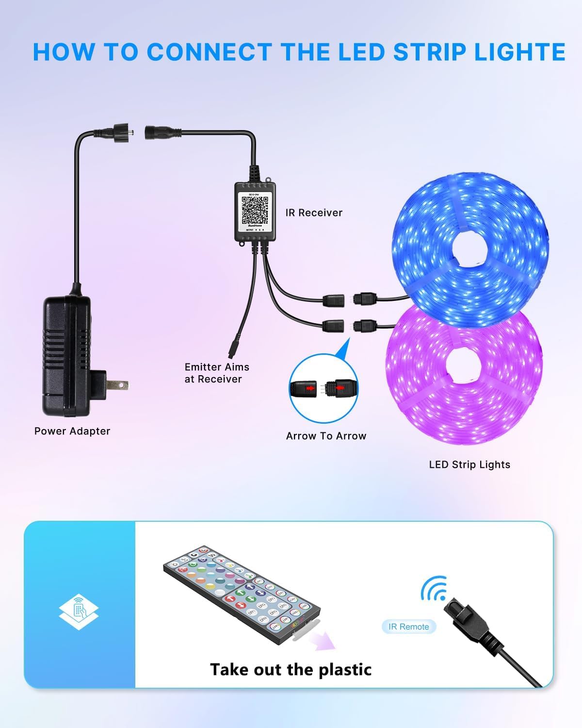 LEDMO Music Sync LED Strip Lights 100ft, Soothing Color Changing Lights for Meditation Room and Yoga Space