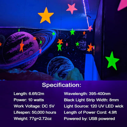 Lumiglow Blacklight Strip – Unique Birthday and Holiday Gift for Hobbyist Artists, Gamers and Party Hosts