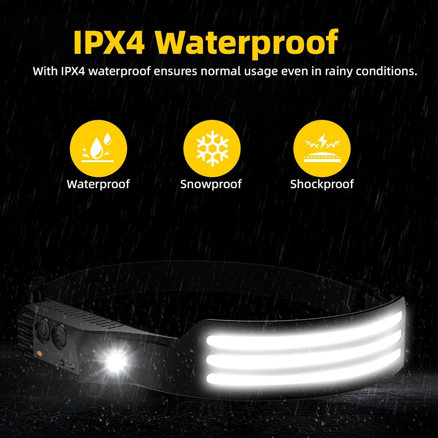 LUMPRO 300Ft LED Headlamp – Waterproof Hands-Free Light for Patio Projects, Beach Walks, and Storm Prep at the Campsite