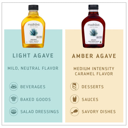 Madhava Pure Blue Agave Syrup – Third-Party Tested Sugar Alternative for Ingredient-Conscious Homes