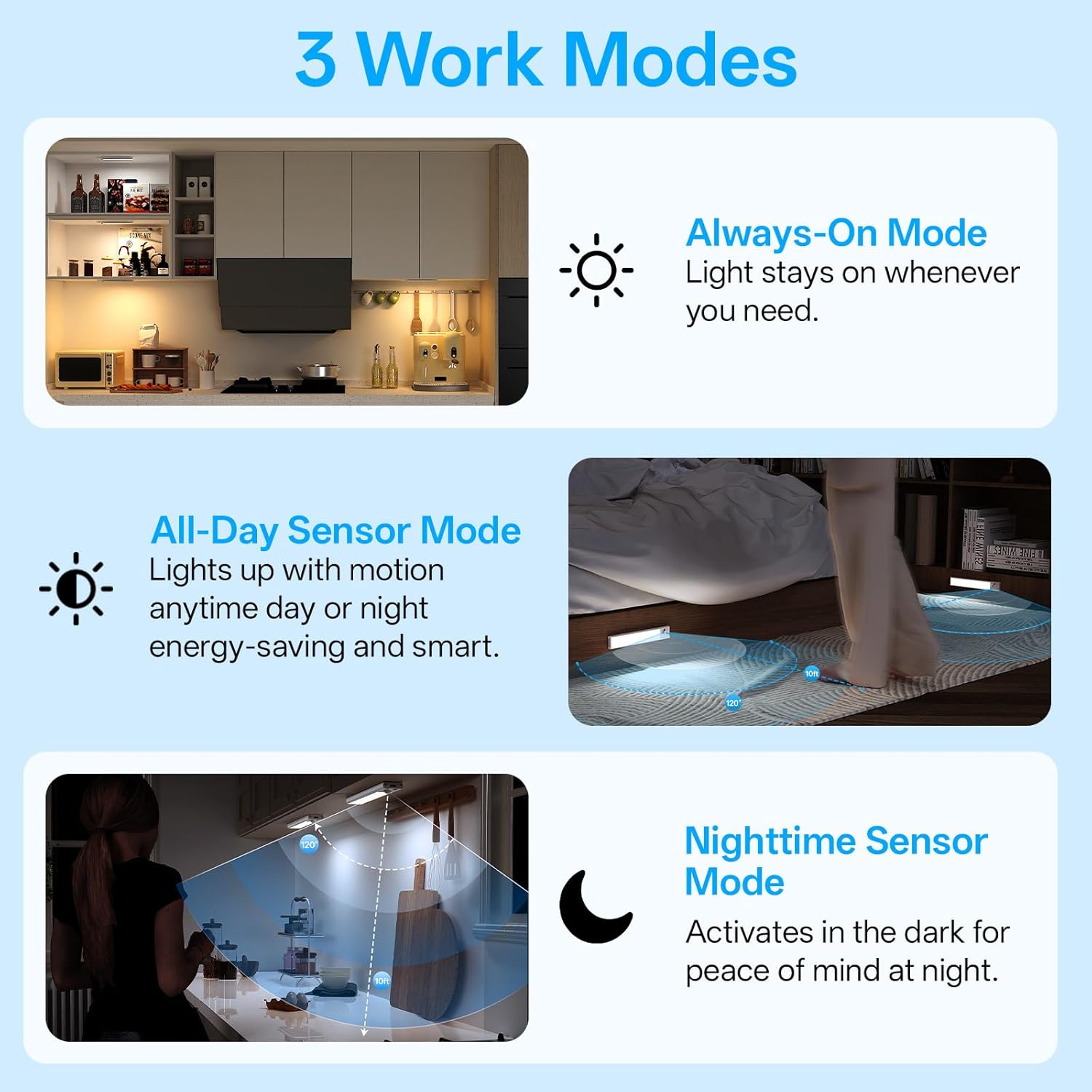 MCGOR Wireless Motion Sensor Light – Practical Holiday Gift for Mom and Dad, Rechargeable LED Bar with Timer