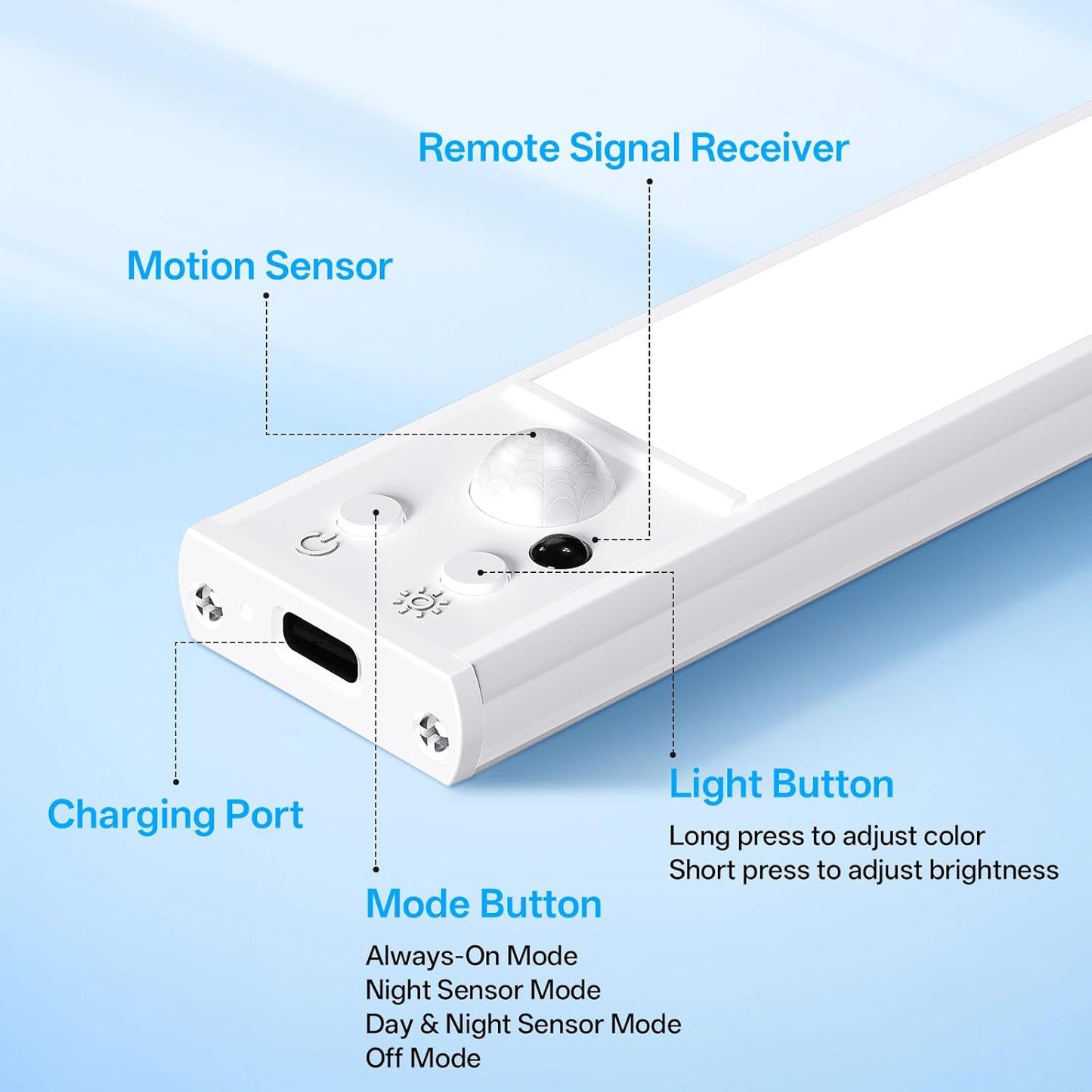 MCGOR Wireless Motion Sensor Light – Practical Holiday Gift for Mom and Dad, Rechargeable LED Bar with Timer