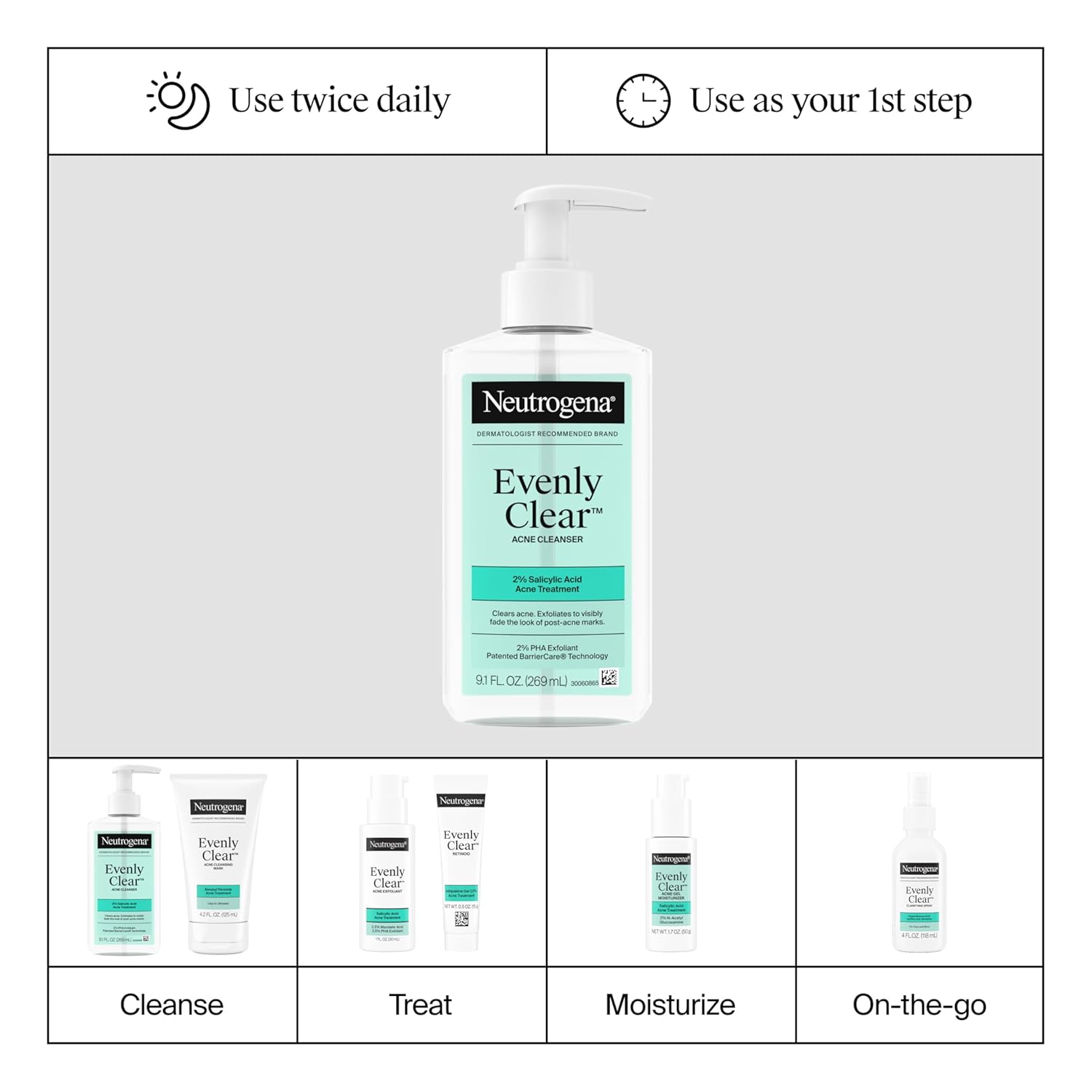 Neutrogena Evenly Clear Foaming Acne Face Wash with 2% PHA – Clean, Clutter-Free Skincare for Intentional Routines
