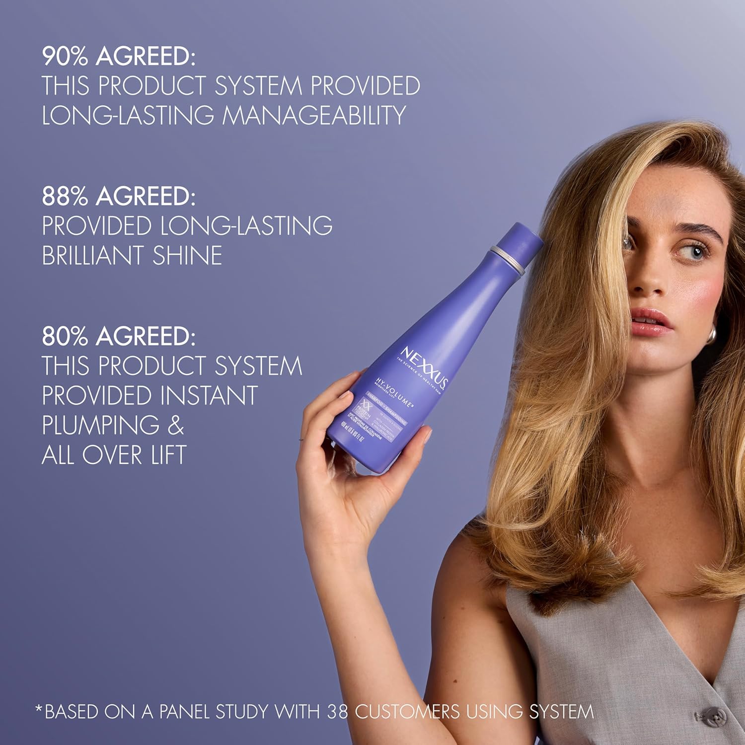 Nexxus Hy-Volume Weightless Lift Shampoo – Elegant Mother's Day or Housewarming Present for the Volume-Seeking Woman