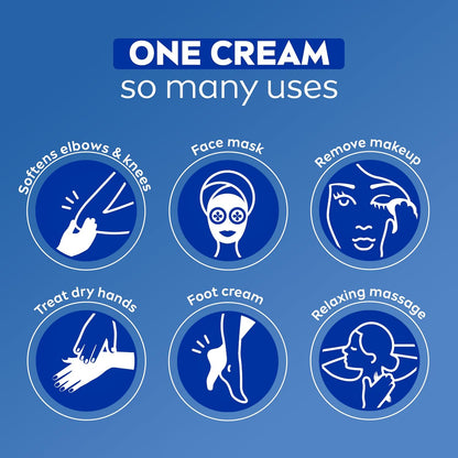 NIVEA Creme All-Skin-Type Body Cream – Clutter-Free Skincare for Capsule Bathrooms, 16 Oz Jar