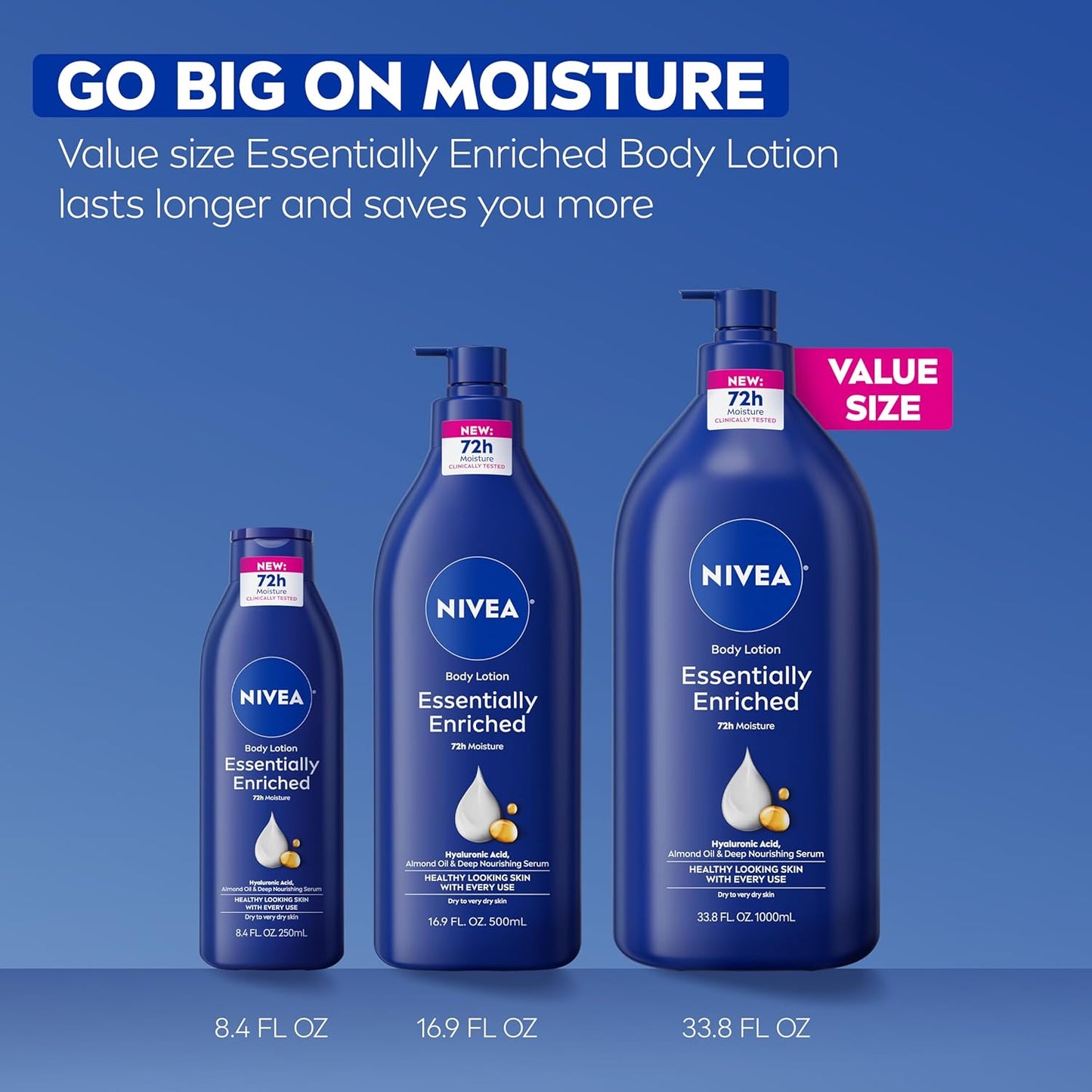 NIVEA Essentially Enriched Body Lotion for Very Dry Skin, Gentle Non-Greasy Formula for Sensitive Skin and Reactive Users, 33.8 Fl Oz Value Size Pump