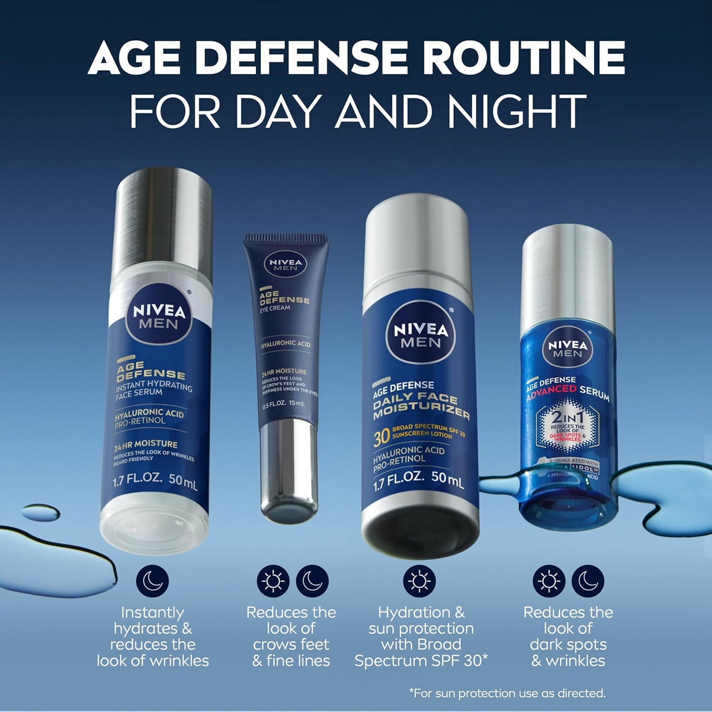 NIVEA MEN Age Defense Advanced Face Serum – Thoughtful Holiday Gift for Men Who Don't Yet Use Serums