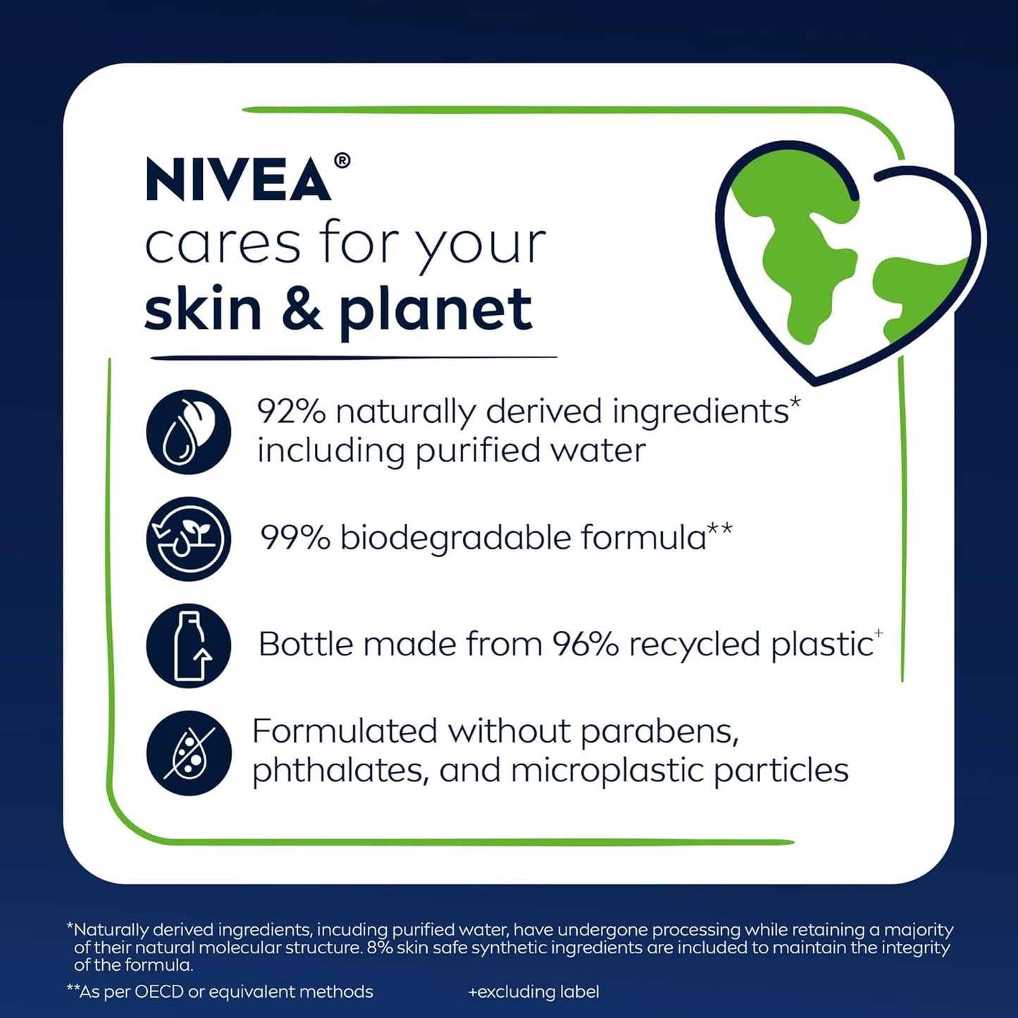 NIVEA MEN Maximum Hydration 3-in-1 Body Wash for Dry Skin – Thoughtful Birthday Gift Set for Men Who Value Easy Grooming