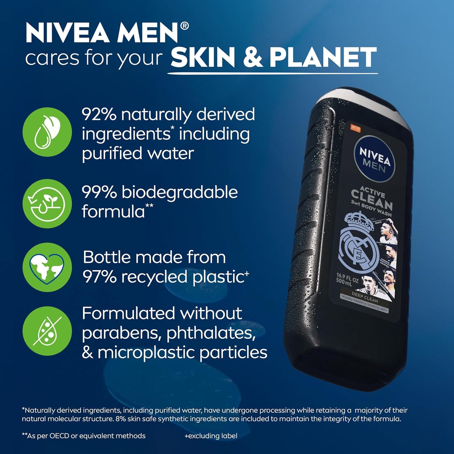 NIVEA MEN Real Madrid Charcoal 3-in-1 Body Wash – Portable Post-Match Cleansing for the Locker Room and Beyond