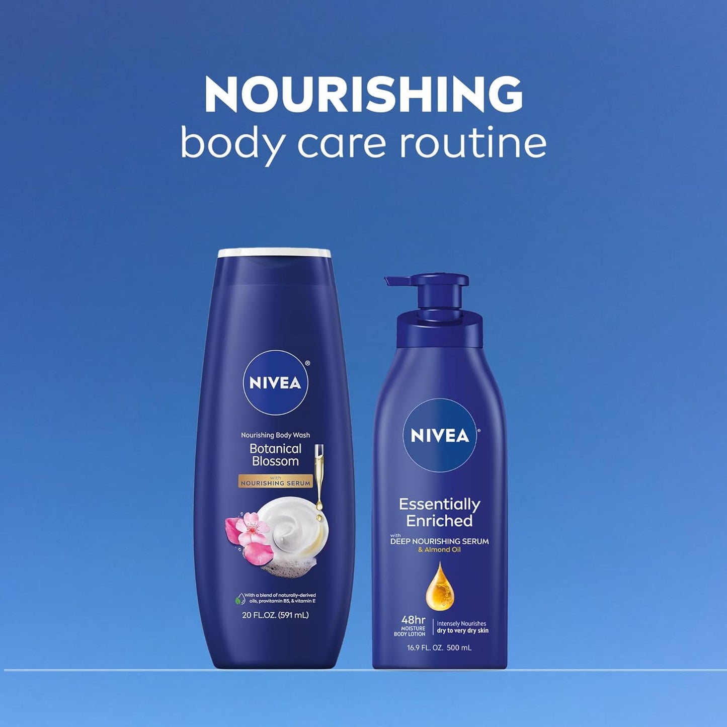 NIVEA Nourishing Body Wash Botanical Blossom – Thoughtful Self Care Gift for Mom, Hydrating Body Wash with Vitamin E for Women with Dry Skin