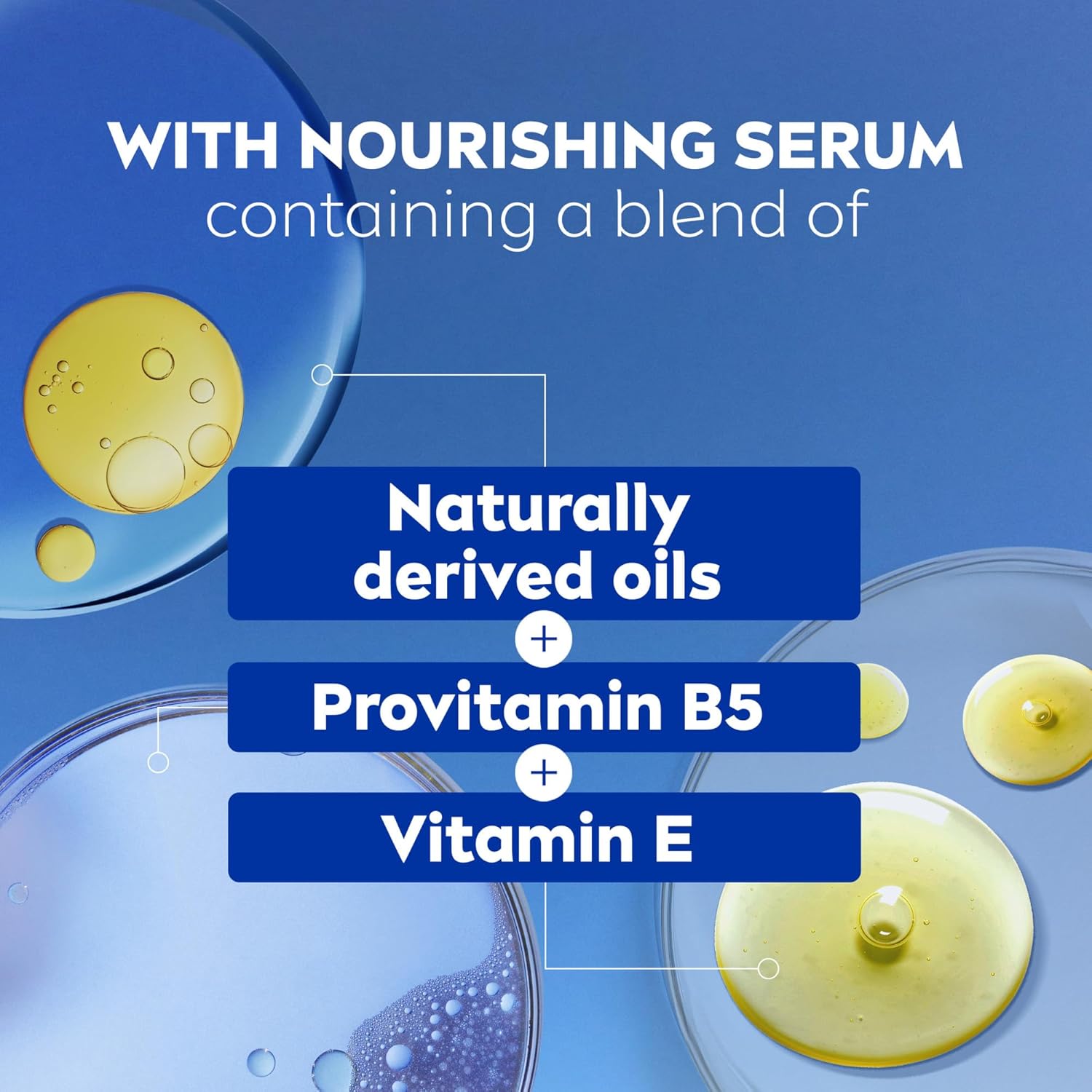 NIVEA Nourishing Body Wash Botanical Blossom – Thoughtful Self Care Gift for Mom, Hydrating Body Wash with Vitamin E for Women with Dry Skin