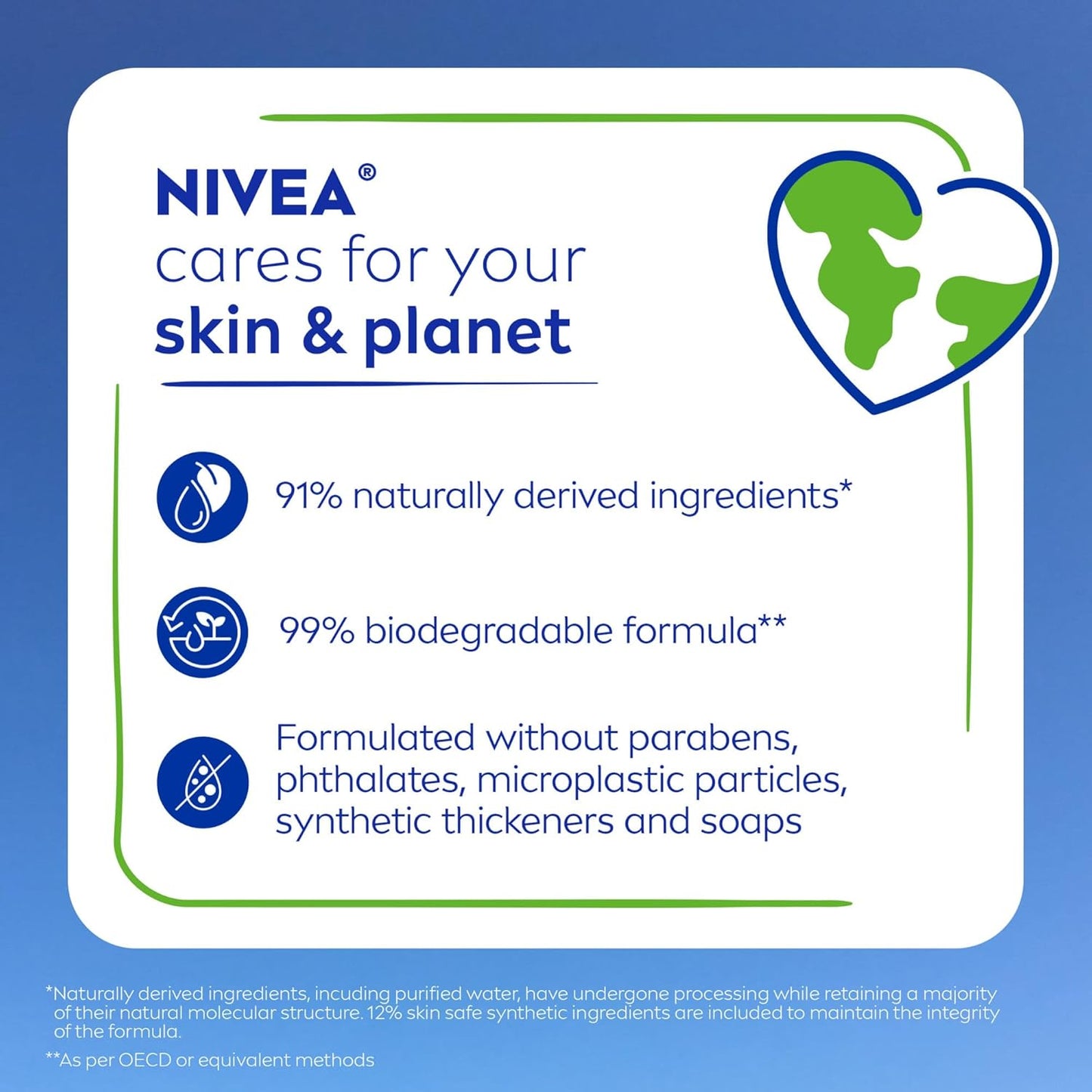 NIVEA Refreshing Body Wash with Nourishing Serum – Simple, Intentional Skincare for Clutter-Free Living, 20 Fl Oz