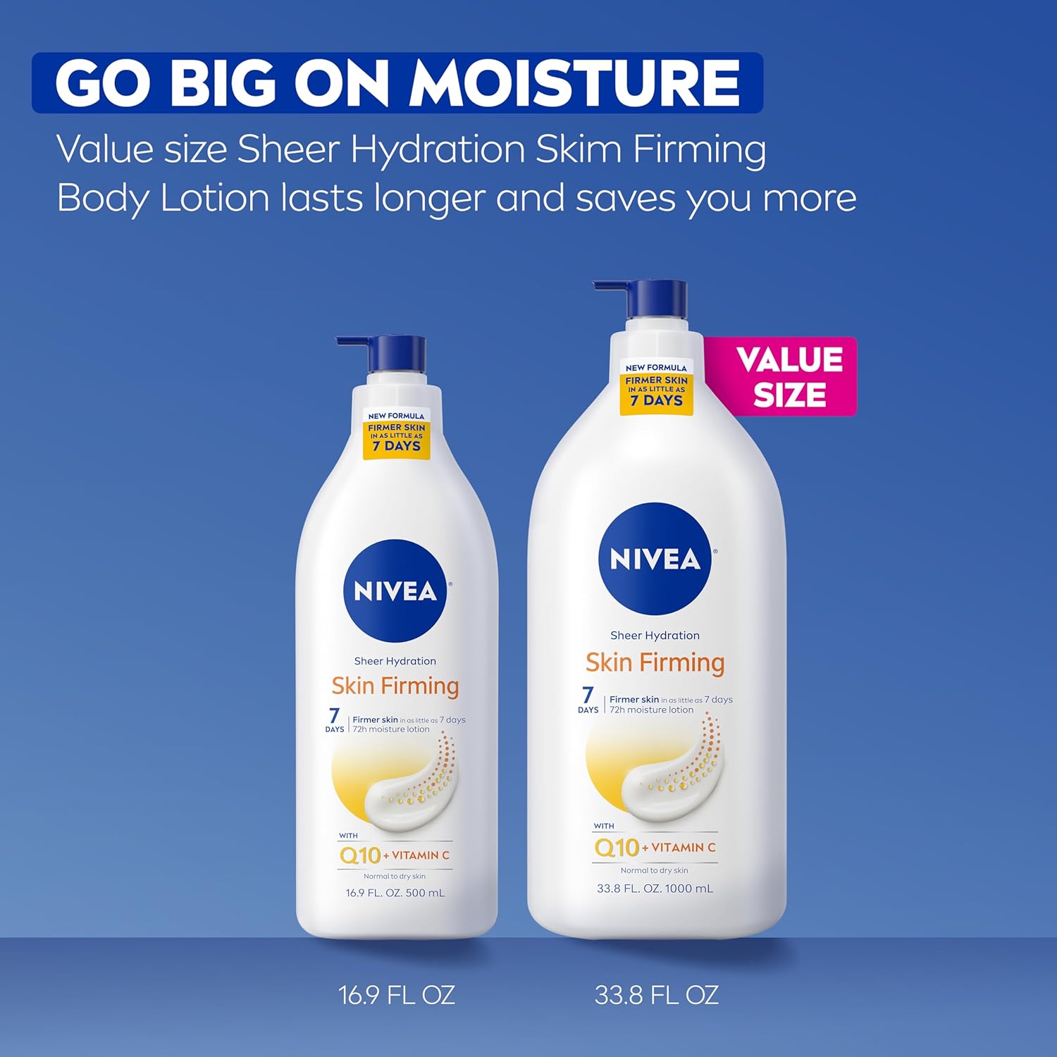 NIVEA Sheer Hydration Body Lotion – Mindful Post-Shower Firming Treatment for Master Bathroom Retreat