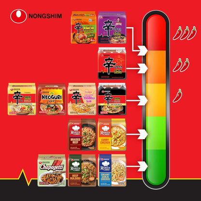 Nongshim Shin Ramyun Black – Office Break Room Pantry Staple, Fast Spicy Korean Ramen Ready in Minutes